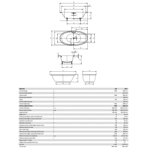 Изображение товара стальная ванна 190x100 см kaldewei ellipso duo oval 232 с покрытием easy-clean