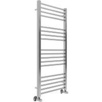 Полотенцесушитель водяной Terminus Сицилия П18 4670078530813 1200x530, хром