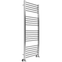 Полотенцесушитель водяной Terminus Сицилия П22 4670078530820 1400x530, хром