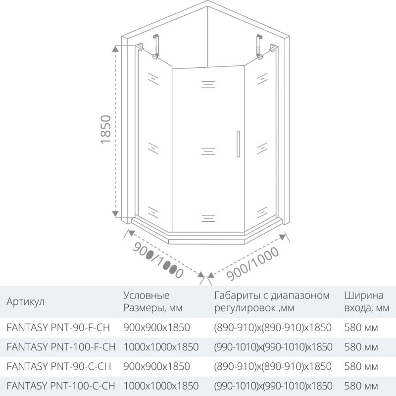 Душевой уголок 90x90 см Good Door Fantasy PNT-90-F-CH прозрачный с рисунком