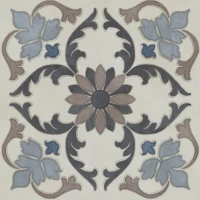 Керамическая плитка Kerama Marazzi Декор Чементо 2 матовый 20x20x0,69 VT\A594\5301