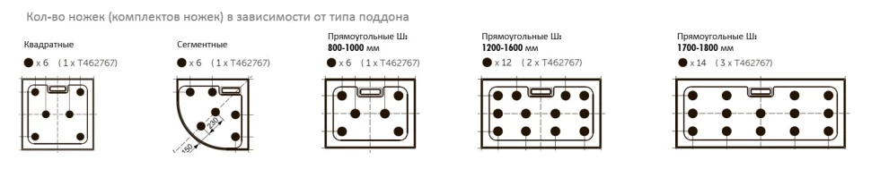 Акриловый поддон 120x80 см Ideal Standard Ultra Flat New T446901 - фото 7