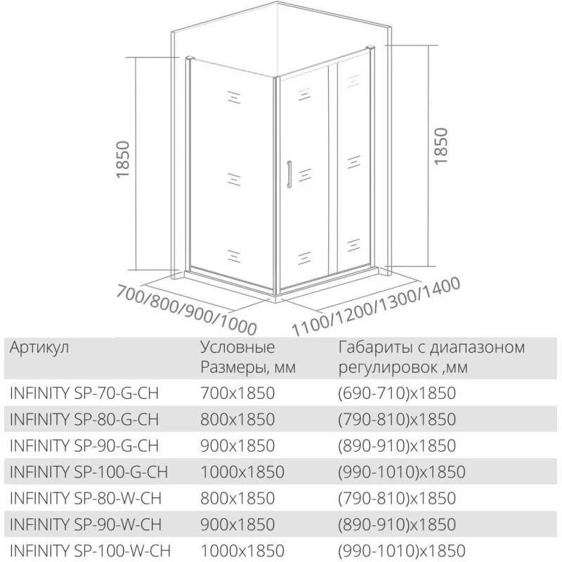 Боковая стенка 100 см Good Door Infinity SP-100-C-CH прозрачное