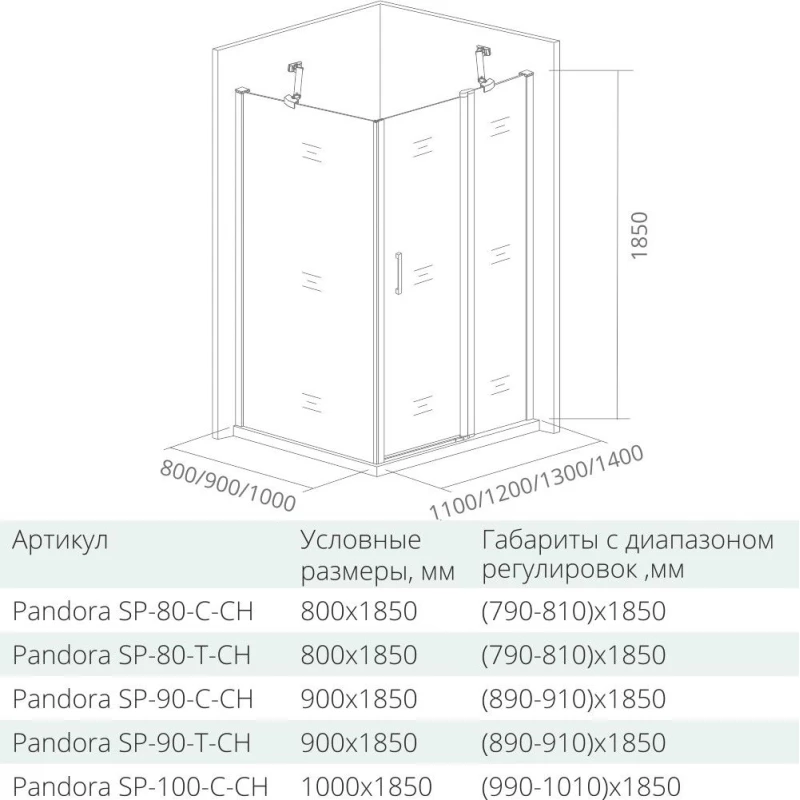 Боковая стенка 100 см Good Door Pandora SP-100-C-CH прозрачное