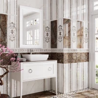 Коллекция плитки Kerama Marazzi Театро