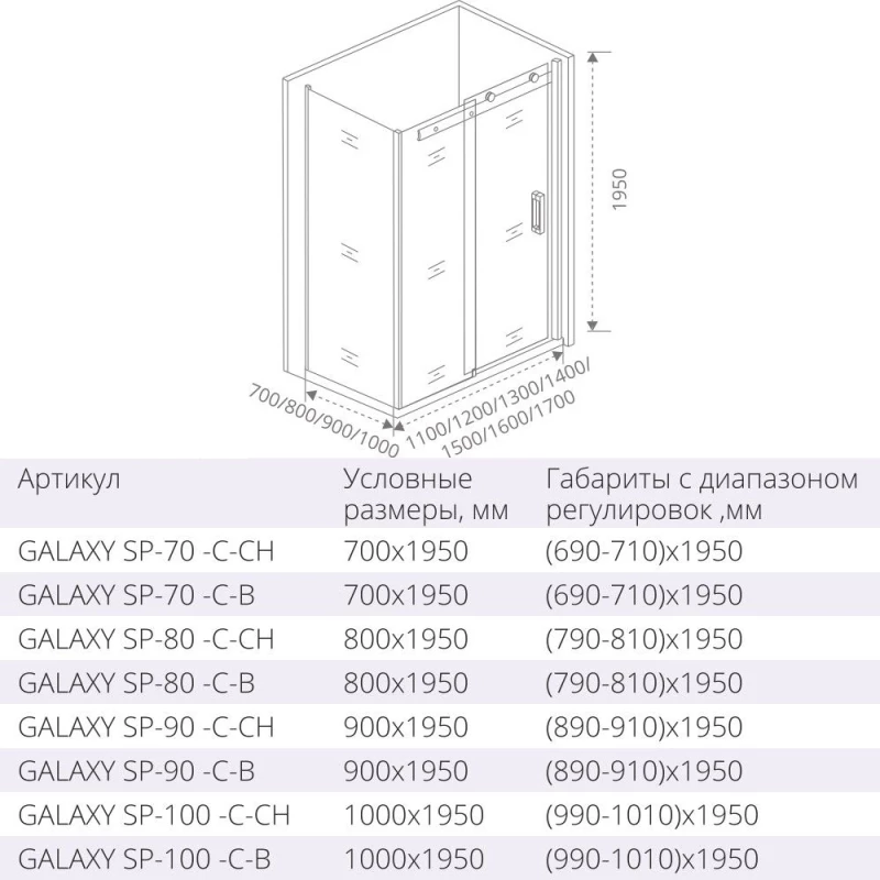 Боковая стенка 80 см Good Door Galaxy SP-80-C-CH прозрачное