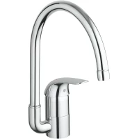 Смеситель для кухни Grohe Euroeco 32752000