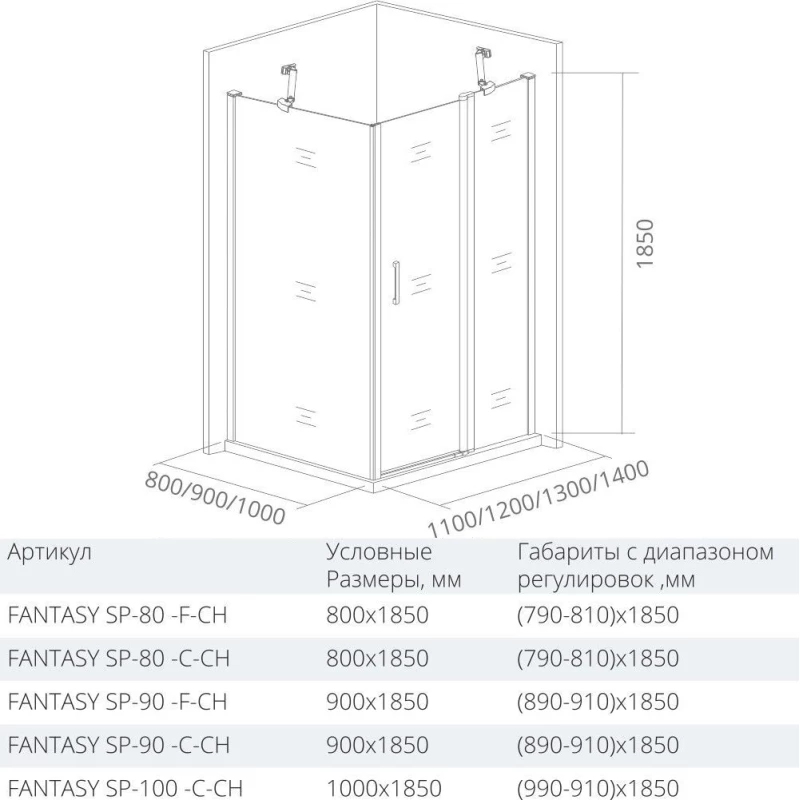 Боковая стенка 100 см Good Door Fantasy SP-100-C-CH прозрачное