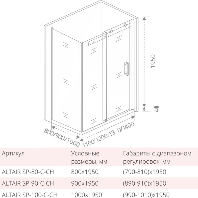 Боковая стенка 100 см Good Door Altair SP-100-C-CH прозрачное