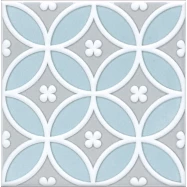 Керамическая плитка Kerama Marazzi Декор Мурано 15x15 NT\B181\17000