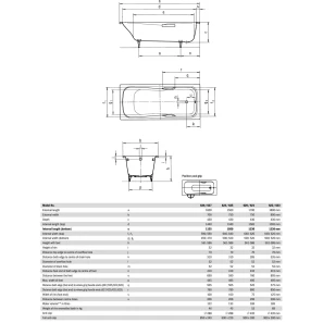 Изображение товара стальная ванна 150x75 см kaldewei dyna set star 625 standard