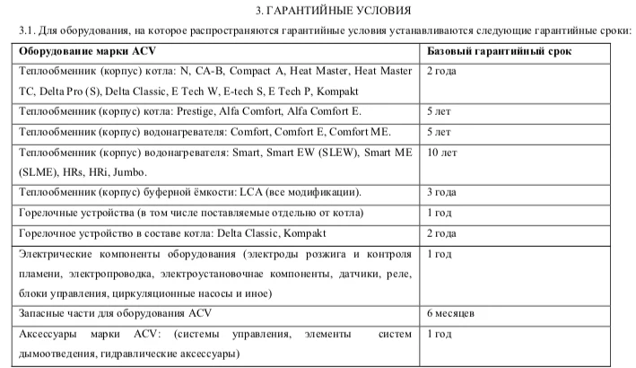Бойлер накопительный ACV Comfort 130 06631301