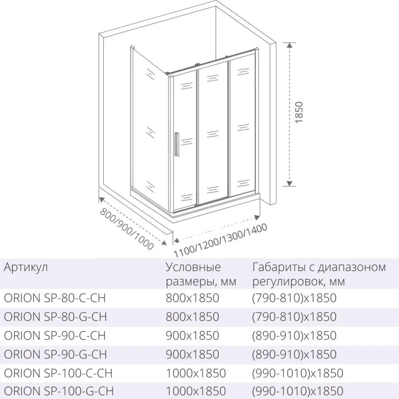 Боковая стенка 100 см Good Door Orion SP-100-C-CH прозрачное
