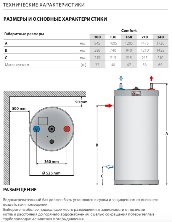 Бойлер накопительный ACV Comfort 240 06631601