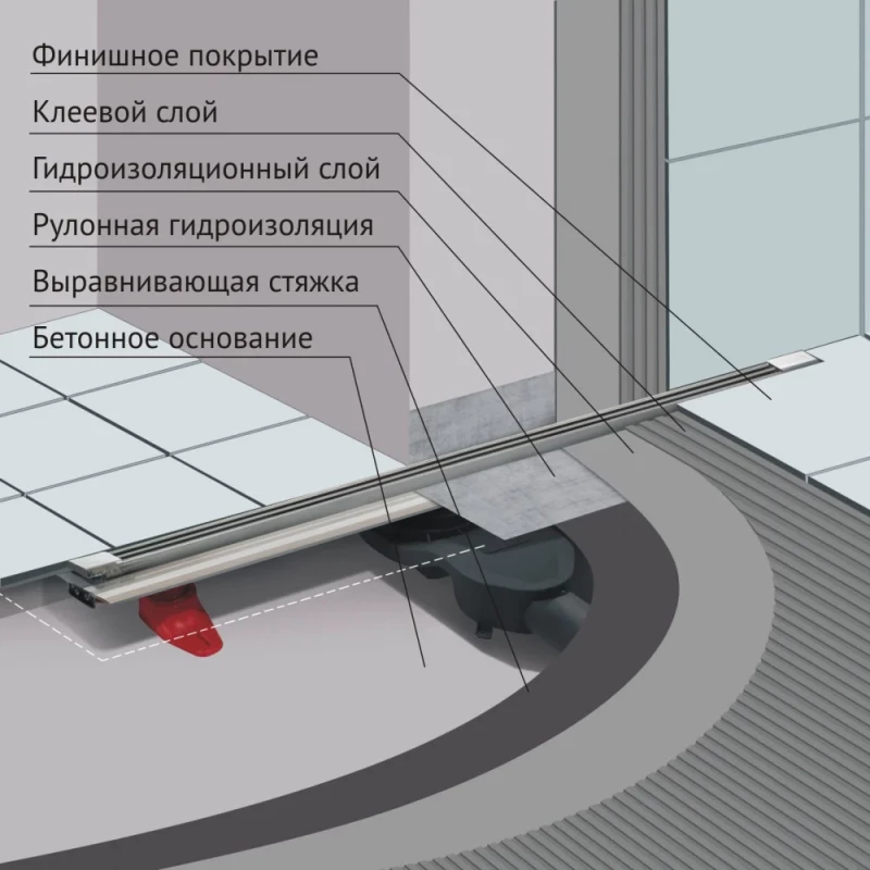 Душевой трап (лоток) Berges Super Slim 090152 60 см, с решеткой, щелевой, матовый хром Душевой трап (лоток) Berges Super Slim 090152 60 см, с решеткой, щелевой, матовый хром