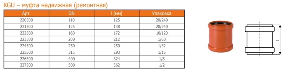 Муфта 110 размеры. Муфта соединительная 110 канализационная. Патрубок компенсационный пп 110 ostendorf, 115800. Муфта канализационная 110 чертеж. Муфта соединительная для труб пвх 110 размер.