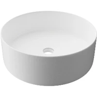 Раковина-чаша Knotlor Coast CBC0360WG 36x36 см, накладная, белый