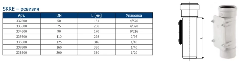 Ревизия размеры. Ревизия размеры. Ревизия размеры. Фитинг ревизия канализационная 110. Ревизия канализационная 110 размеры.