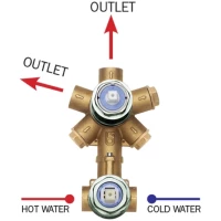 Скрытая часть на 1-5 потребителей Bossini Z00130000