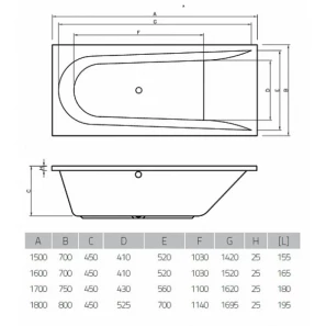 Изображение товара акриловая ванна 170x75 см vayer boomerang gl000009590