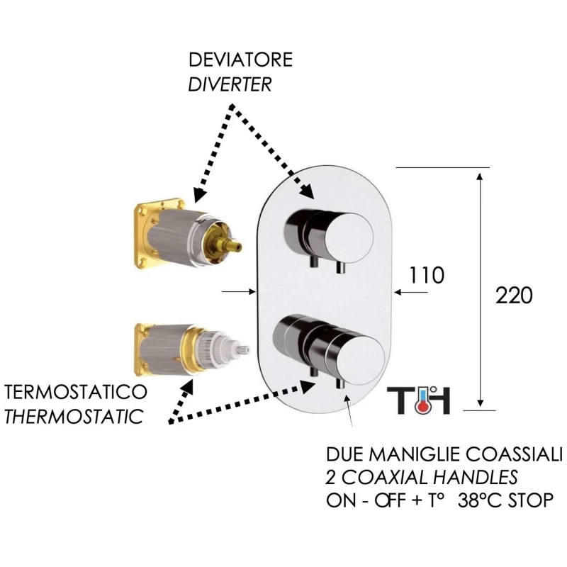 Термостат для ванны Remer Minimal NT92KBNO