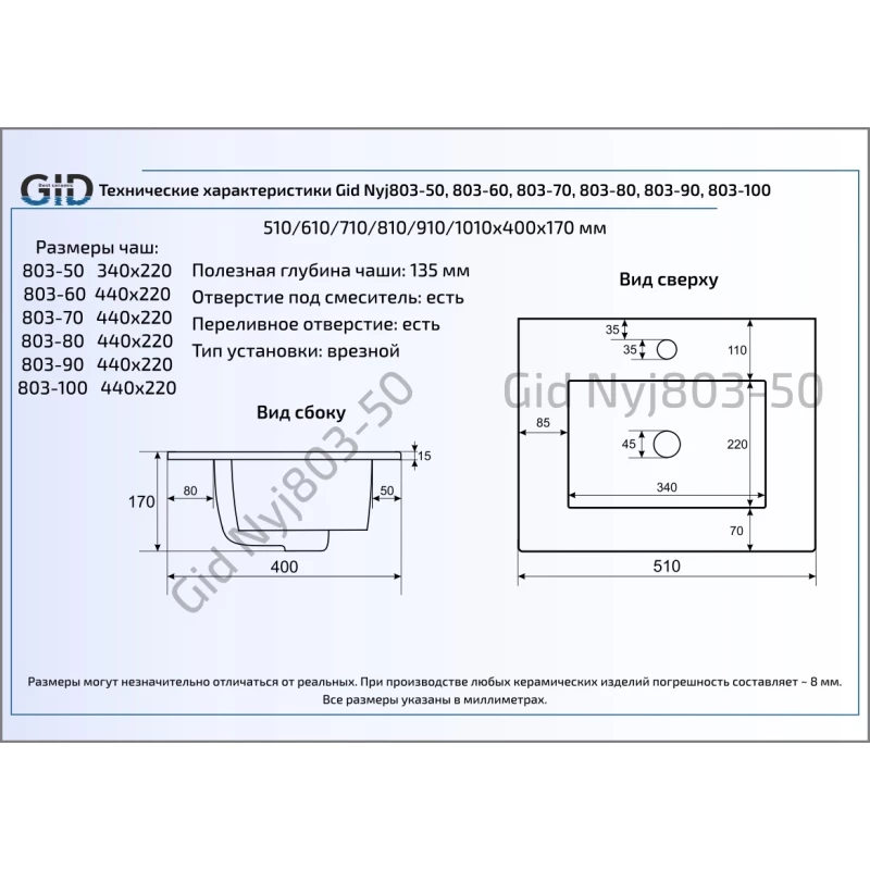 Раковина 61x40 см GID Simple N NYJ803-60