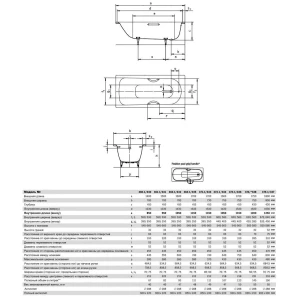 Изображение товара стальная ванна 160x75 см kaldewei saniform plus 372-1 standard 