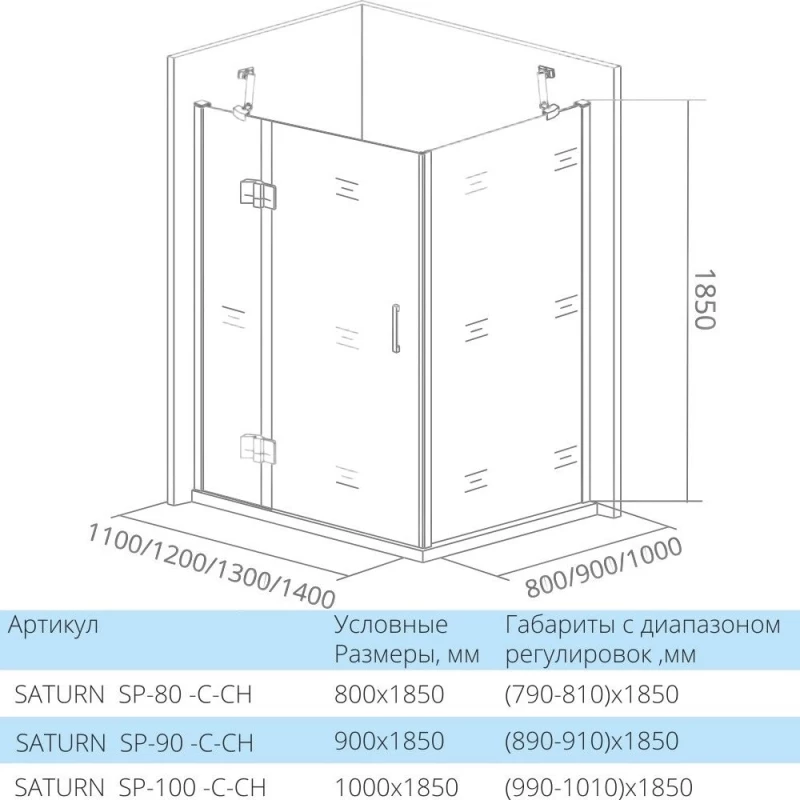 Боковая стенка 100 см Good Door Saturn SP-100-C-CH прозрачное