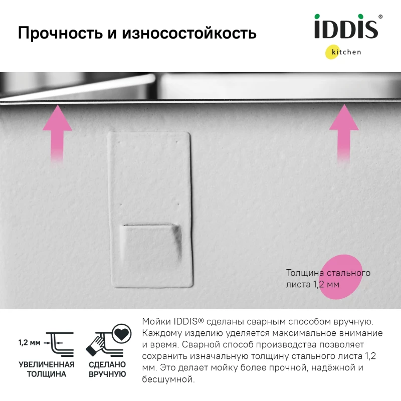 Кухонная мойка IDDIS Edifice графит EDI74G0i77
