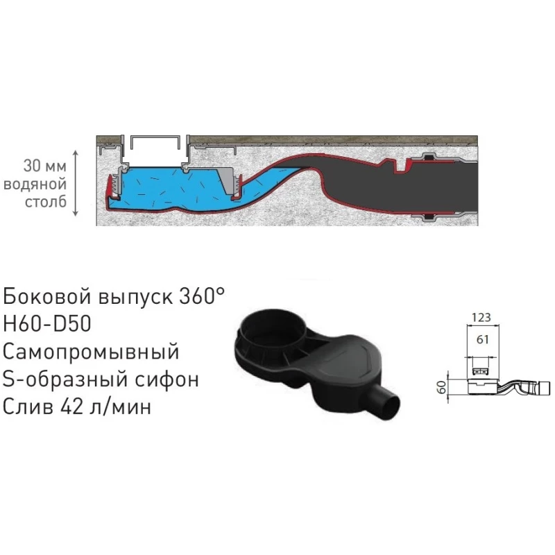 Душевой канал 700 мм матовый хром Berges B1 Antik 090125