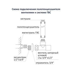Изображение товара вентиль запорный угловой пара aquatek aq 1020ch 1/2" нар.р. - 3/4" н/г, хром