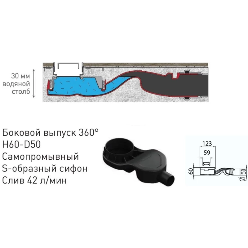 Душевой канал 300 мм 2 в 1 с основой под плитку Berges C1 Norma 090134