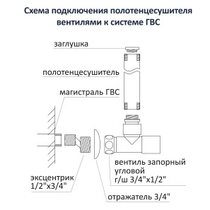 Изображение товара вентиль запорный угловой пара aquatek aq 2020bl  1/2" нар.р. - 3/4" н/г, черный матовый
