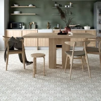 Коллекция плитки Etili Seramik Durham