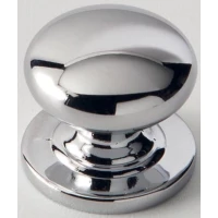 Ручка для мебели Eban Tondo FAC07PO