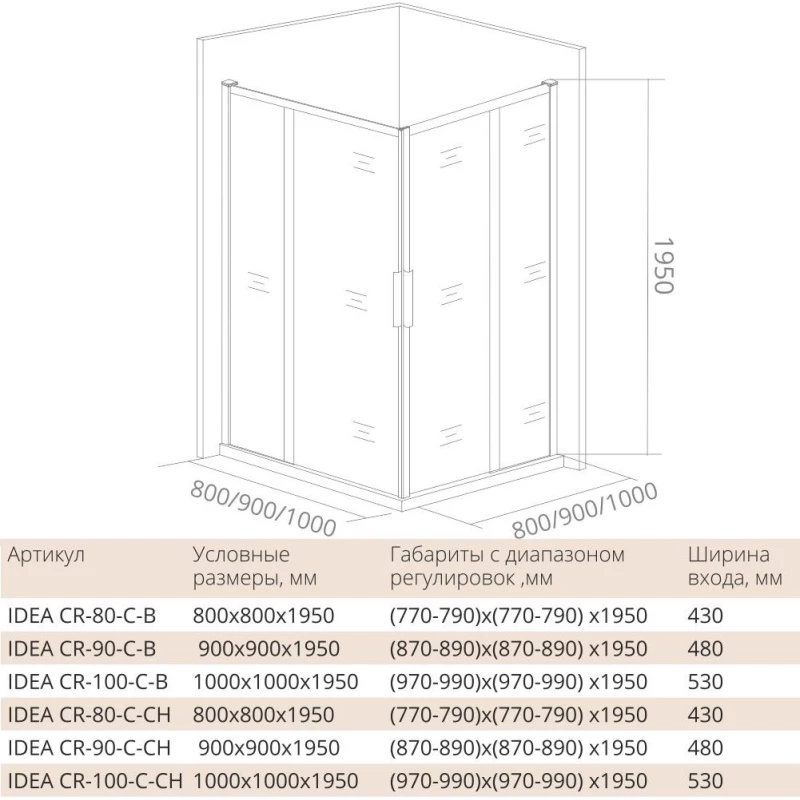 Душевой уголок 80x80 см Good Door Idea CR-80-C-B прозрачное