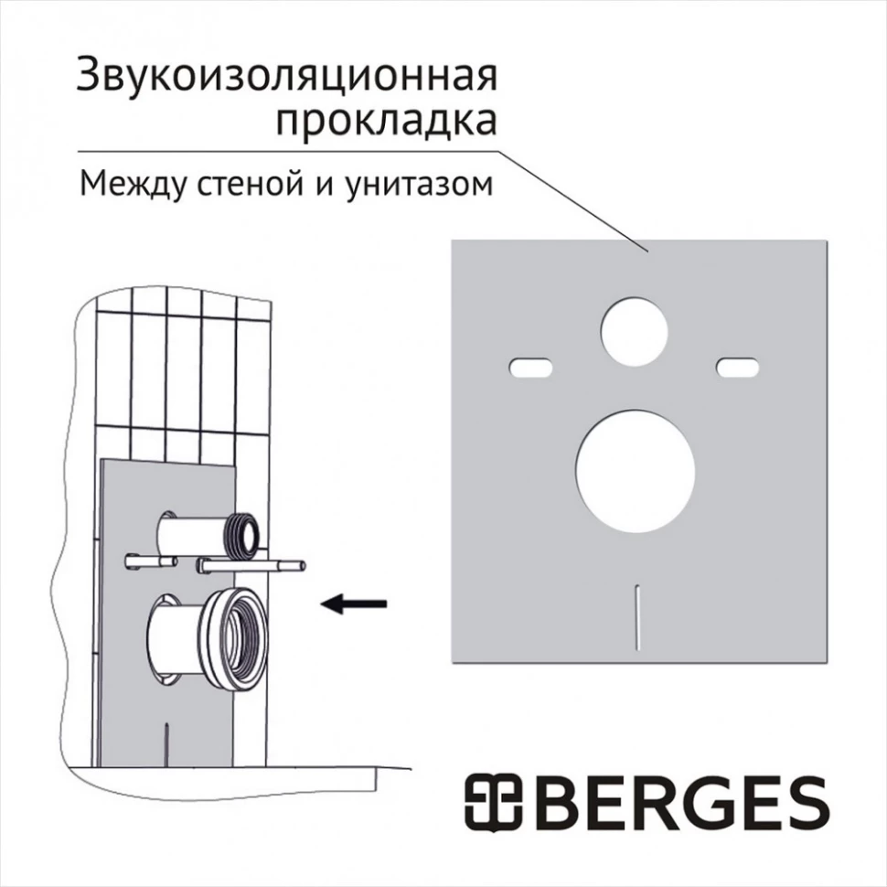 Комплект подвесной унитаз Berges Gamma + система инсталляции Berges Atom 410 042430 - фото 6
