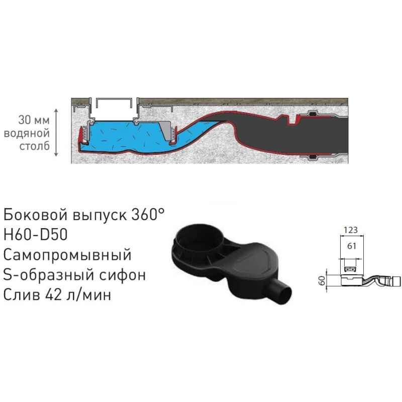 Душевой канал 800 мм хром, 2 в 1 с основой под плитку Berges B1 Keramik 091119