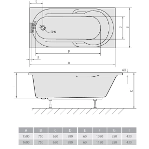 Изображение товара акриловая ванна 160x75 см alpen mirela 40111