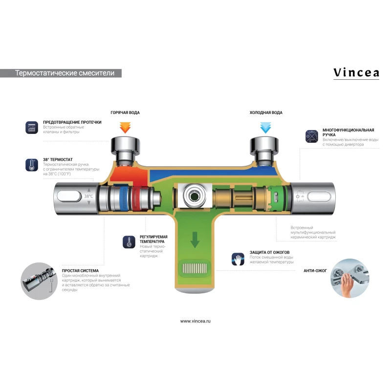Душевая система 250 мм Vincea Next VSFS-1N0TCH