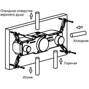 Изображение товара термостат для ванны vincea vscv-432tch