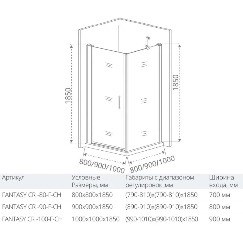 Душевой уголок 100x100 см Good Door Fantasy CR-100-F-CH прозрачный с рисунком