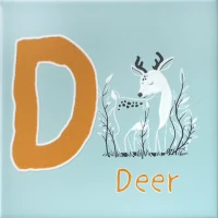 Керамическая плитка Kerama Marazzi Декор Зоопарк 