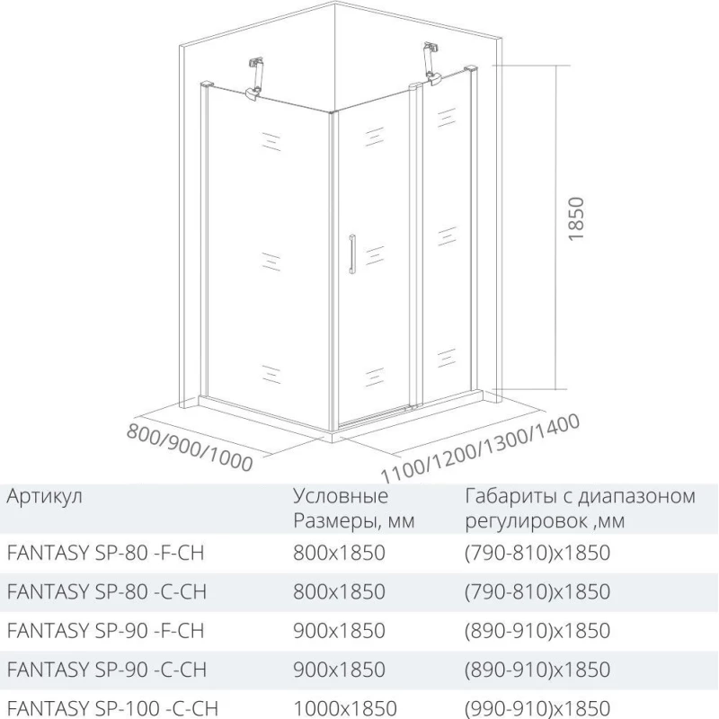 Боковая стенка 80 см Good Door Fantasy SP-80-F-CH прозрачный с рисунком