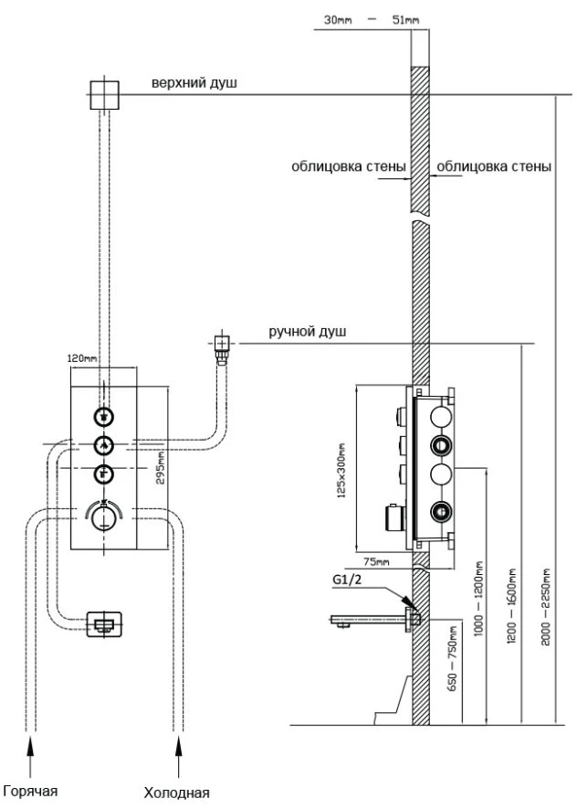 Термостат для ванны Vincea VSCV-433TCH - фото 5