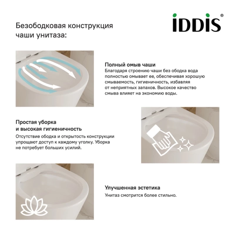 Унитаз-компакт безободковый с сиденьем микролифт IDDIS Edifice EDIRDSEi24